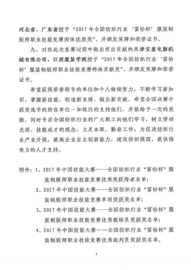 全國紡織行業“富怡杯”服裝制版師職業技能競賽獲獎名單揭曉！