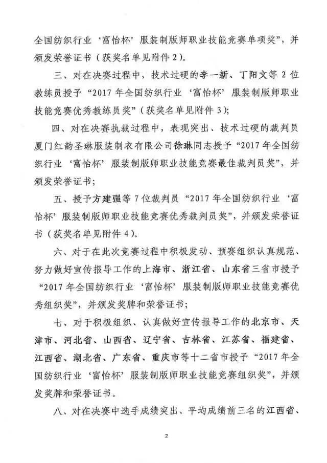 全國紡織行業“富怡杯”服裝制版師職業技能競賽獲獎名單揭曉！