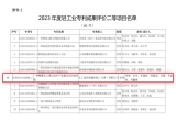 喜報|熱烈祝賀上工富怡《一種鴨嘴式口罩自動生產裝置及其控制系統》榮獲2023年度中國輕工業專利成果二等獎！
