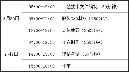 全國十佳服裝制版師大賽考核內容