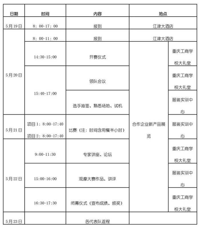 【熱門】2019年全國職業院校技能大賽，上工富怡助力學子!!!